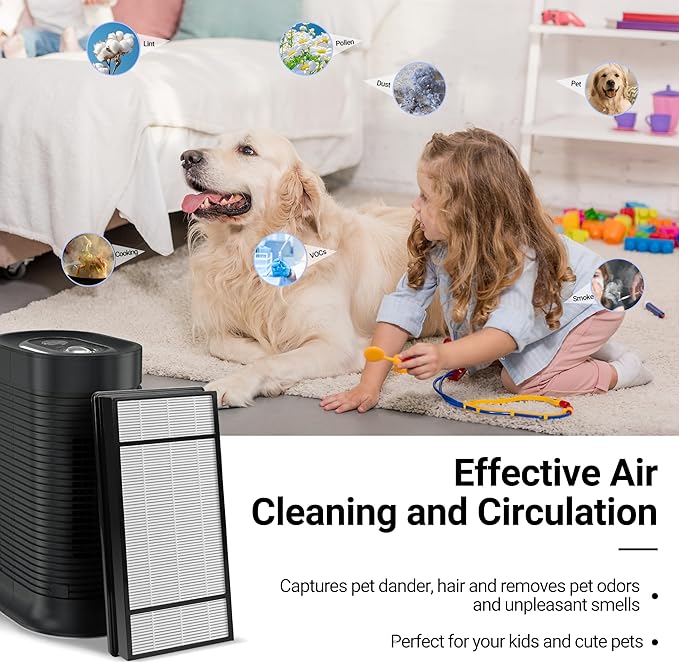 4 Pack HRF-H1 HRF-H2 True HEPA Replacement Filter H Compatible with Honeywell HPA050 HPA150 HPA060 HPA160 HHT055 HHT155 with 4 Pack HRF-B1 Activated Carbon Pre-Filters