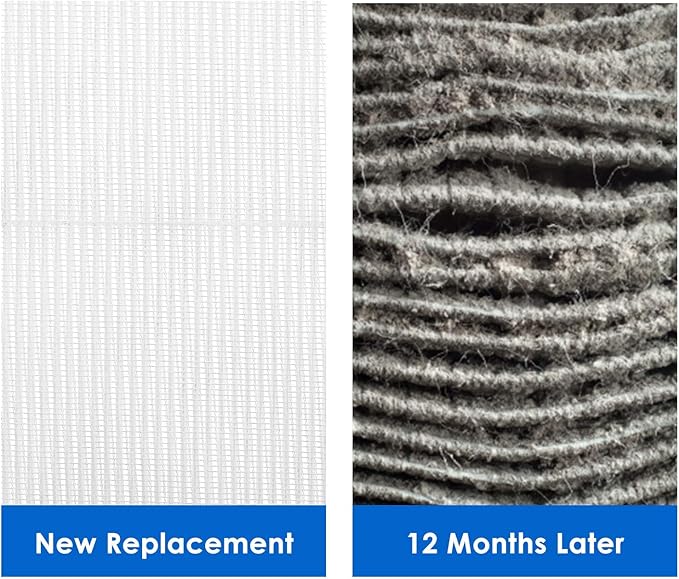 Cabiclean 2 Set Replacement Filter Compatible for HoMedics AF-20 AF-25 AP-20 AP-25 AF-20FL AF-25FL