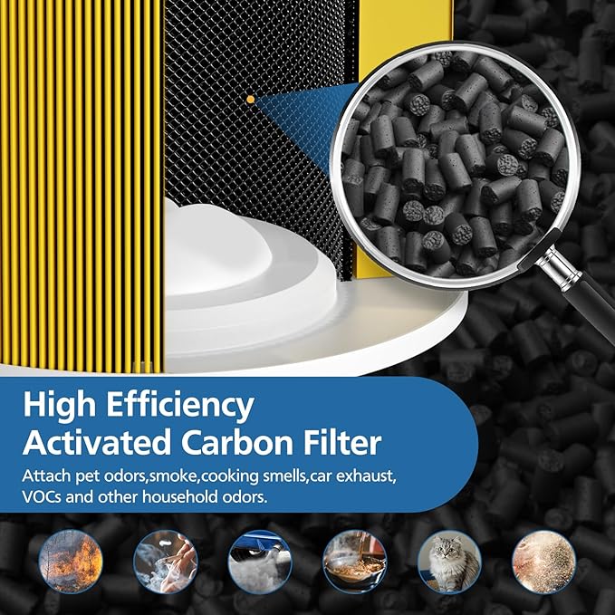 2 Pack 14 True HEPA Pet Care Replacement Filter Compatible with 240 Air Purifier, 3-in-1 True HEPA Filter Replacement with HP-14 Activated Carbon Filter, Yellow
