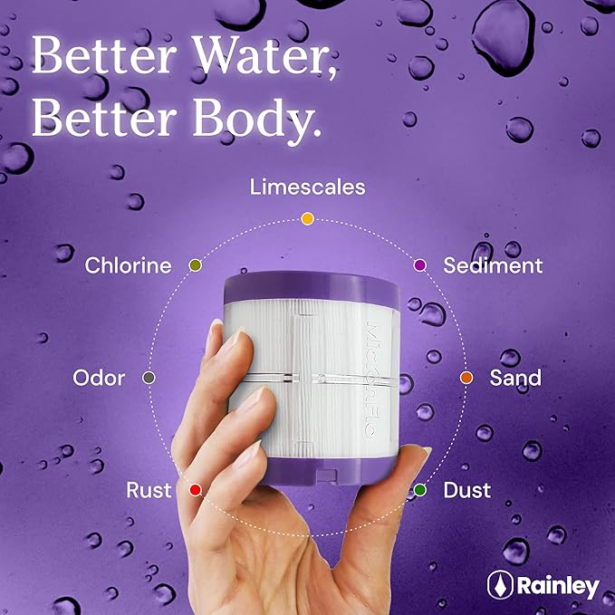 Bossa Shower Filter - Removes Chlorine, Heavy Metals, Hard Water, Impurities | Micron-level | Anti-Clog for High-Pressure Flow | Leak-Proof | Easiest Installation | Fits all ½" IPS Shower Arms