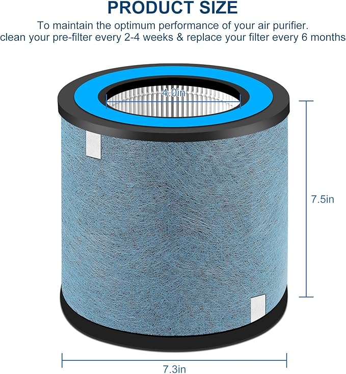 HP152 Replacement Filter 2 Pack Compatible with Shark HP100 HP102,HP132,HP152, HP102PET & HC450, HC451, HC452, HC455 Air Purifier,Compare Part # HE1FKPET, HE1FKBAS