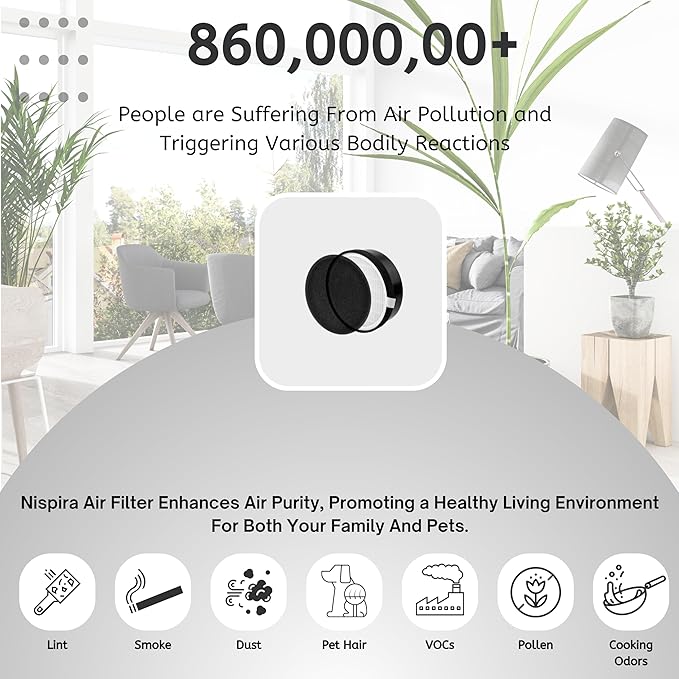 Nispira LV-H132 True HEPA Air Filter with Carbon Pre Filter Replacement Compatible with Air Purifiers LV-H132. Compared to Part LV-H132-RF - 7.5” x 2.4” x 7.5”, 1 Pack. (NOT FOR EGG AIR PURIFIER)