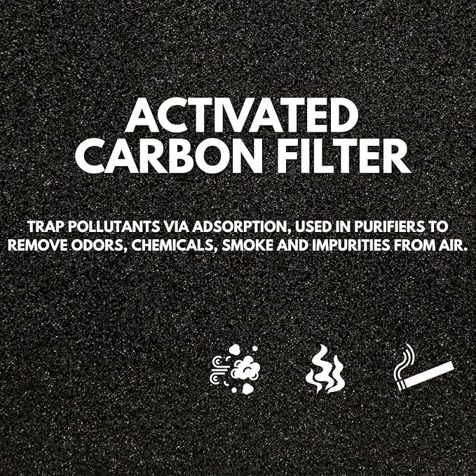 Nispira Carbon Pre Filter For Honeywell HRF-B1, HRF-H1 Air Purifiers | HPA050, HPA150, HPA060, HPA160, HHT055, HHT155, HHT080, HHT090, HHT100, HHT145, HPA245 | 2 Packs