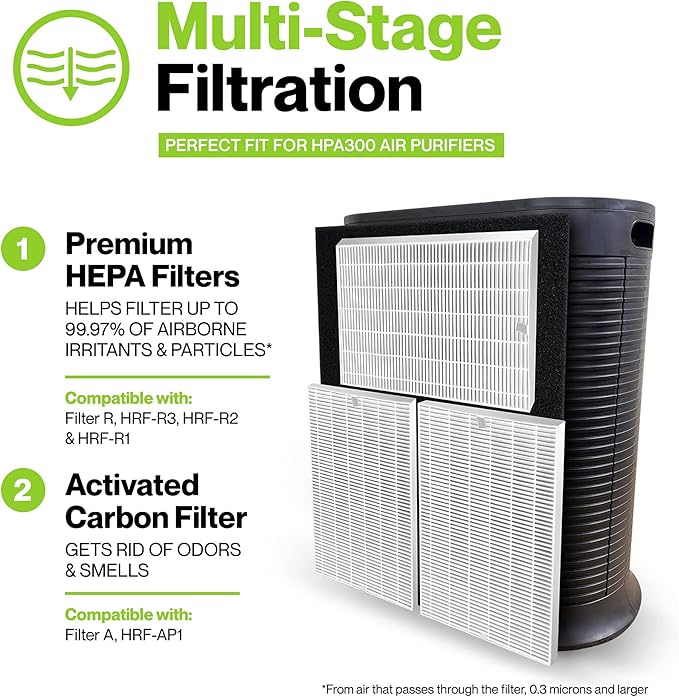 Durabasics 6 HEPA Filter Set for HPA300 Honeywell Air Purifier Filters & Honeywell HPA300 - For Air Purifier Filter Replacement HPA 300 - Replacements for Filter R & HPA 300