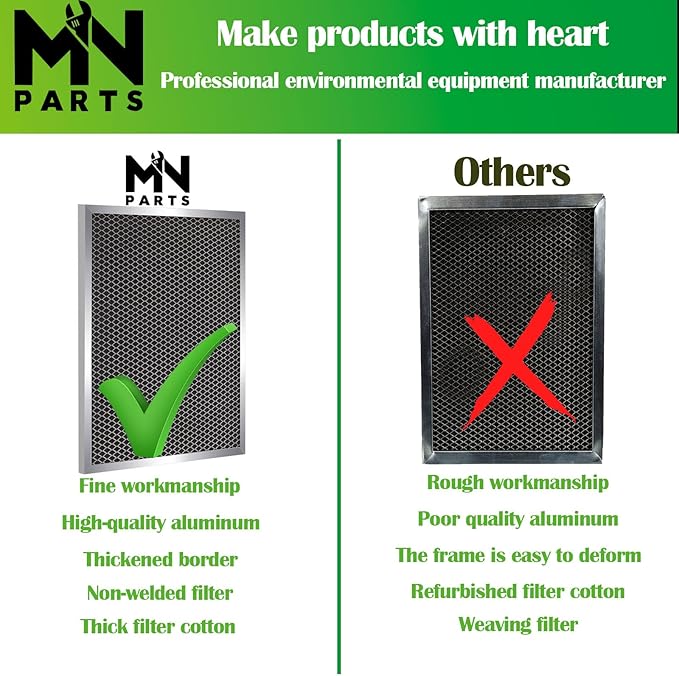 5695 Dehumidifier Filter Washable MERV 8 8x11.5x1 Compatible with Whole-House Dehumidifiers Models 1820 1820Z E070 E070KZ E070KZM E070N E070T E070Z Replacement Filter 2 Packs