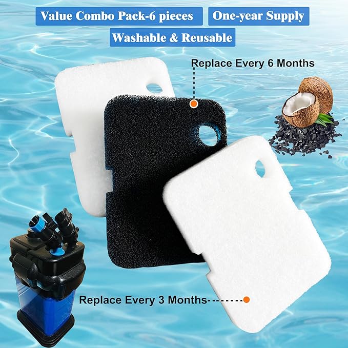 6 Pack Replacement Activated Carbon Sponge Bio Filter Pads and White Floss Pads and for Cascade 700/1000 CCF2UL CCF3UL, Compatible with Penn-Plax Cascade 700 & 1000 Canister Aquarium Filters