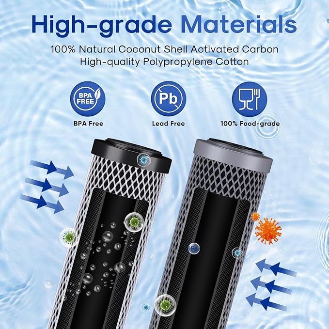 ICEPURE 2.5"x 20" Whole House Carbon Sediment Water Filter High Capacity Combo Kit, Carbon Block Cartridge and Activated Carbon Heavy Metal Removal Filter Replacement for C1-20, EP-20, F3WCB32, 1 PACK