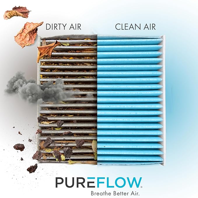 PureFlow Cabin Air Filter PC9977X | Fits 2014-2020 Jeep Cherokee, 2015-2017 Chrysler 200