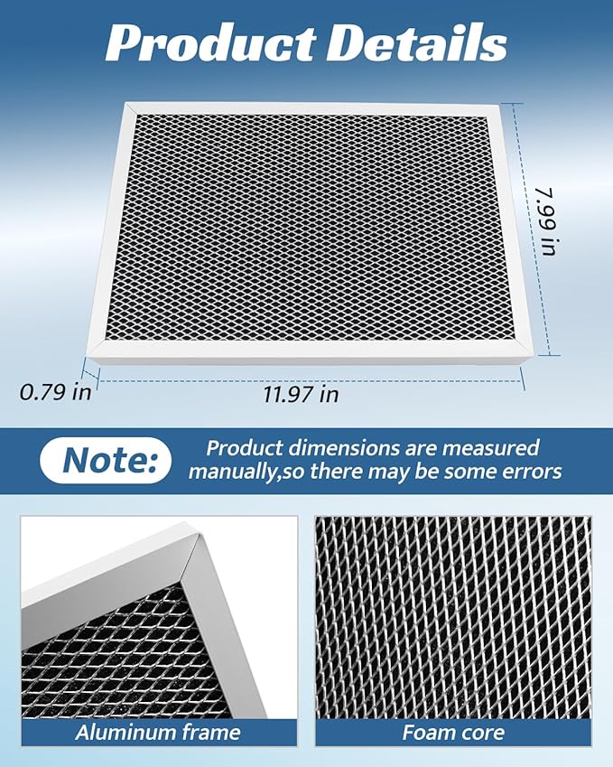 5695 Washable Dehumidifier Filter MERV 8 Fit for AprilAire Whole-House Dehumidifier E070 1820 E070Z E070T 1820Z E070KZ E070KZM E070N,2 PCS