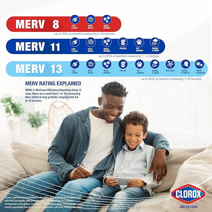 Clorox 20x20x1 Air Filter, MERV 11 Pleated HVAC AC Furnace Air Filters, MPR 1000 & FPR 7 – Pack of 4