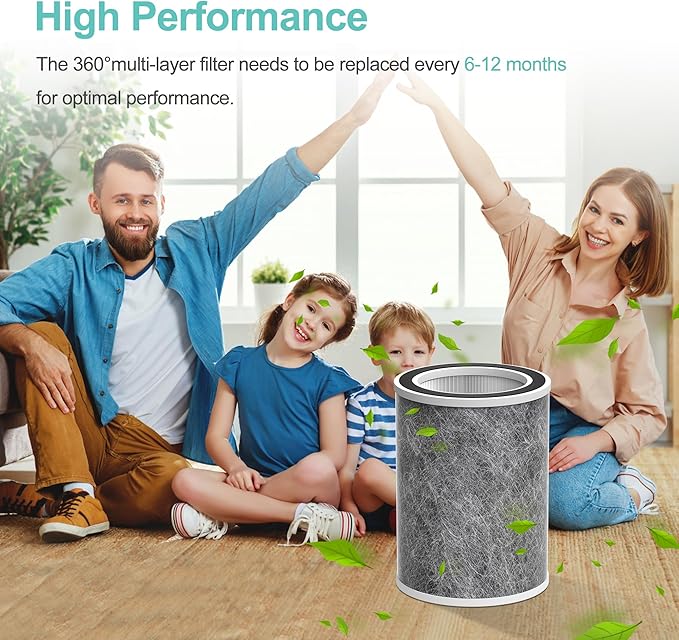 HP202 Replacement Filter Compatible with Shark HP201, HP202, HP302 UA205, AP1000 and for Shark HC501, HC502 Air Purifier MAX, 3-in-1 H13 Grade True HEPA Filter, Part # HE2FKBAS HE2FKBASMB, 1 Pack