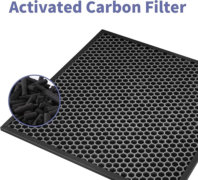 Filter Replacement Kit Compatible with Rabbit MinusA2 Air Purifier, Models SPA-700A, SPA-780A, SPA-780N, H13 4-Stage Filtration (4-Pack)