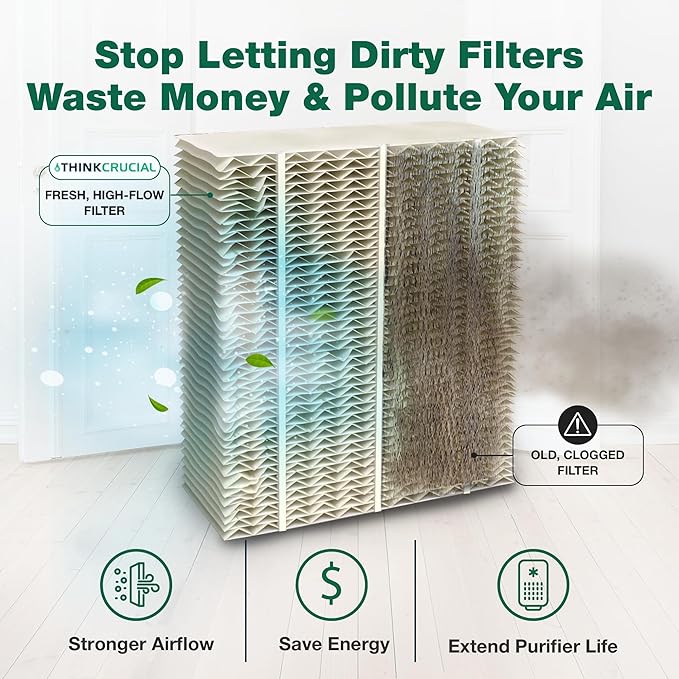 Think Crucial Replacement Humidifier Paper Wick Filters Compatible with Aircare 1043 EP9500,EP9700,EP9800,EP9R500,EP9R700,EP9R800, Essick 821000,826000,831000,SS390DWHT, Bemis Space Saver 800 8000