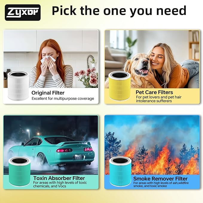 Core 400S Pet Care Replacement Filter Compatible with LEVOIT Core 400S & Core 400S-P Air Purifier, 3-in-1 Activated Carbon Pre-Filter, Core400S-RF-PA (LRF-C401-P-YUS), 2 Pack, Yellow