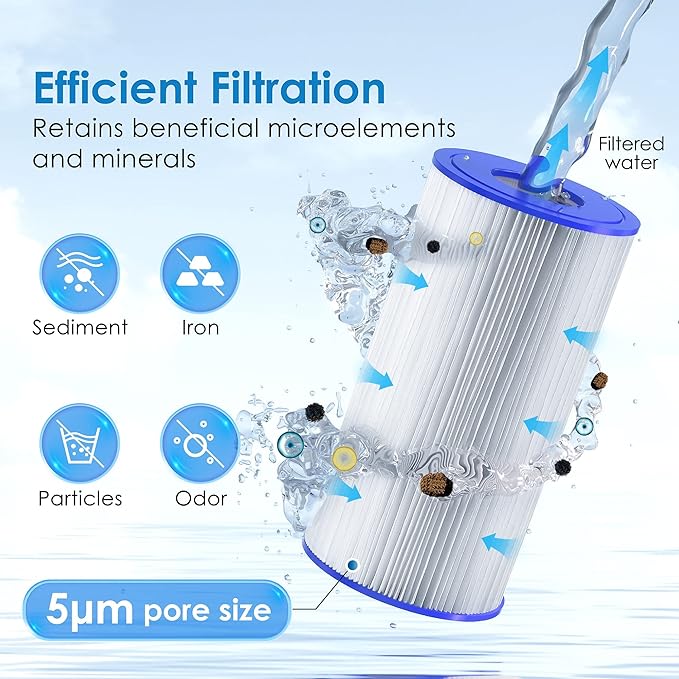 Waterdrop FXHSC Whole House Water Filter, Replacement for GE® FXHSC, GXWH40L, GXWH35F, American Plumber W50PEHD, W10-PR, R50-BBSA, 5 Micron 10" x 4.5", 4 Pack