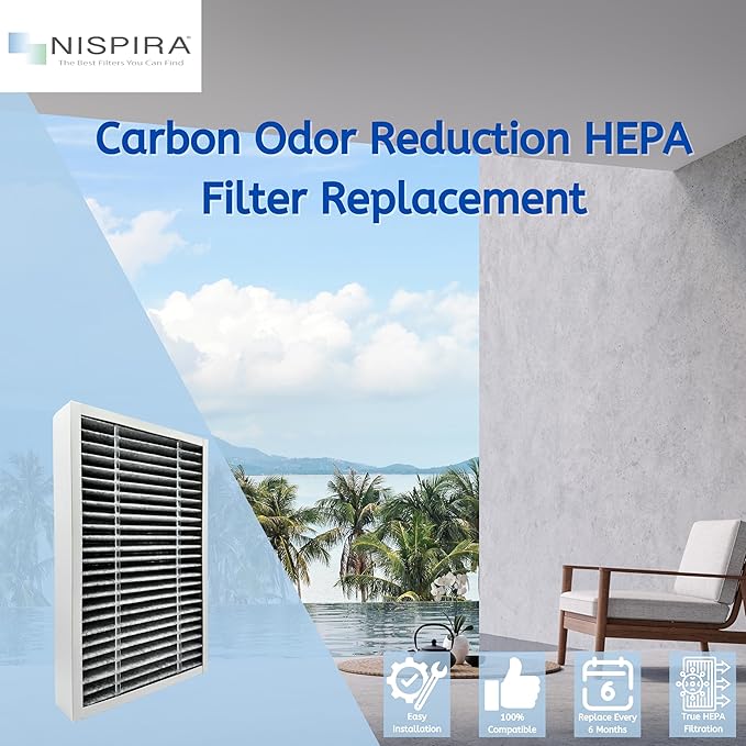 Nispira F1 C01 T02 Carbon Odor Reduction HEPA Filter Replacement For 3M Filtrete Room Air Purifier FAP-C01-F1, FAP-T02-F1, FAPF-F1-O, FAP-C01BA-G1, FAP-T02WA-G1, FAP-ST02W, FAP-ST02N 2 Packs