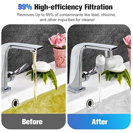 4 Modes Multifunctional Kitchen & Bathroom Water Filter for Sink Faucet with 2pcs Replacement Filters - 99.9% Chlorine Removal-Hard Water Softener- Compatible with Most of Faucet