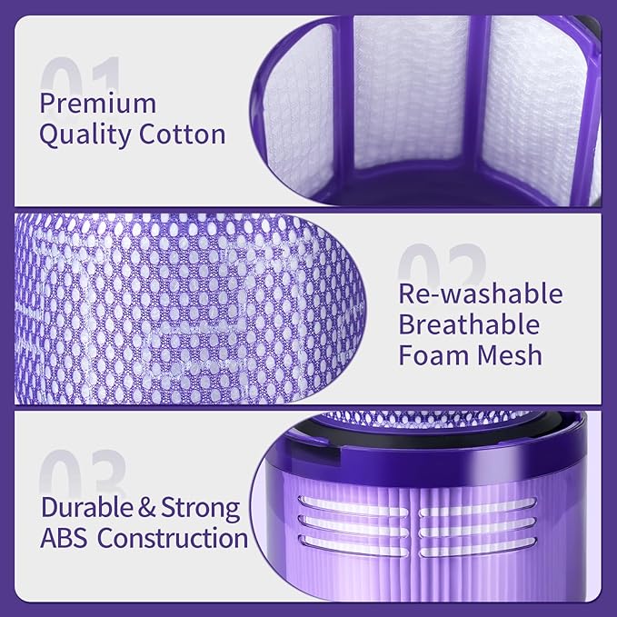 3 Packs Vacuum Filters Replacement Parts Compatible with Dyson V11 Torque Drive V11 Animal V11 Complete V11 Extra V15 Detect V15s Detect Submarine Vacuums, Compare to Part 970013-02
