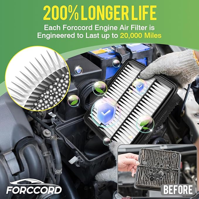 Cabin & Engine Air Filter Fit for Hyundai Elantra 2021-2026 L4 1.6L, Elantra 2021-2026 L4 2.0L, Elantra N 2022-2026 L4 2.0L Air Filter Replace#97133L1000 28113AA100 (NOT FOR HYBRID!)