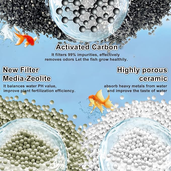 6 Pack Aquarium Filter Cartridge for Whisper Bio-Bag Filters, Large Replacement Filter Cartridges for Whisper Filters 20i,40i/IQ20,30,45,60/PF20,30,40,60 and ReptoFilter