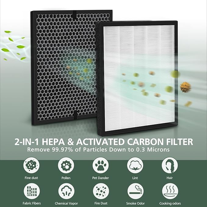 LV-PUR131 Replacement Filters Compatible with LEVOIT Air Purifier Models LV-PUR131s and LV-PUR13, LV-PUR131-RF, 2 Pack HEPA and Activated Carbon Filters