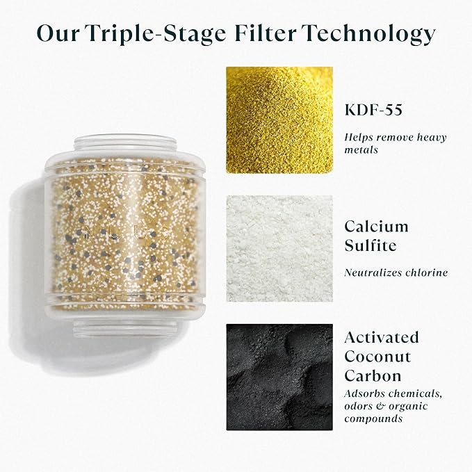 NUUD Filtered Shower Head | Removes Chlorine, Heavy Metals + Contaminants for Healthier Scalp, Skin & Hair | Protects Hair + Soothes Dry Skin | High Pressure Shower Head Filter | Black