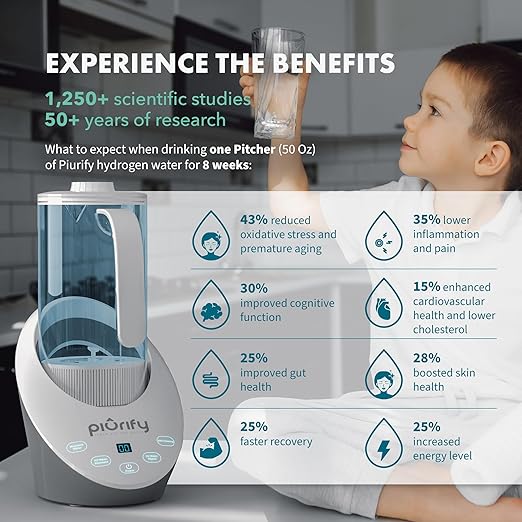 3-Pack Calcium-Sulfite Filters for Water Hydrogen Pitcher, Removes Chlorine from Drinking Water, Replacement Fitlers for Hydrogen Water Machine, BPA-Free Material