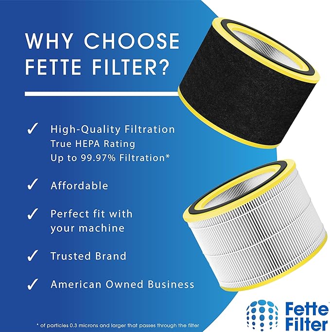 Fette Filter - FLT151 Replacement True Hepa H13 Filter V Compatible with GermGuardian for Models AC3000, AC151, AP3151, AC3000W, AC3000,AC151W AirSafe Series Black/Yellow. Pack of 2