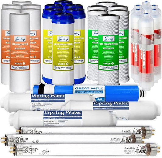 iSpring F31KU75 NSF Certified 3-Year Reverse Osmosis Water Filter Replacement Cartridge Set for 7-Stage 75 GPD RO Water Filtration Systems w/Alkaline Mineral & UV Filters Fits RCC7AK-UV, 31 Piece