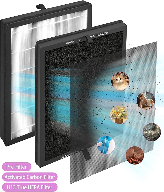 HAP602 Replacement Filter Compatible with ECOSELF Air Purifier HAP602 HAP602WF, 3-IN-1 Filtration with H13 HEPA Activated Carbon Filters, 2 Counts