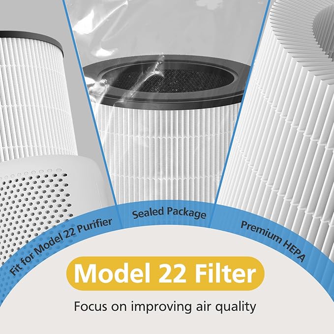 Model 22 Filter Replacement for MA Series Air Purifier, 3-Stage Filtration with Efficient HEPA and Granular Activated Carbon, White, 2-Pack