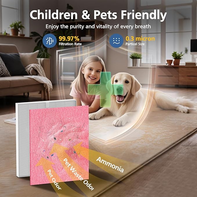 AP-1512HH & 200M Pet Filter Set for Coway Airmega AP-1512HH and Airmega 200M Air Purifi-ers, 2 Pet Deodorization Filters and 1 HEPA Filter, 3 Pack, Pink