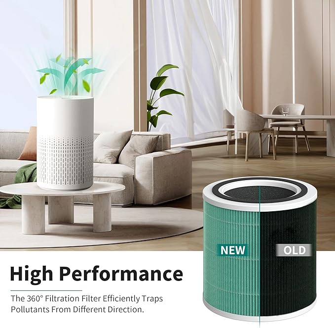 AC400 Replacement Filter Compatible with Purivortex AC400 Air Cleaner Purifier, 3-in-1 Main Filters and Activated Carbon Filter, Green 4 Packs