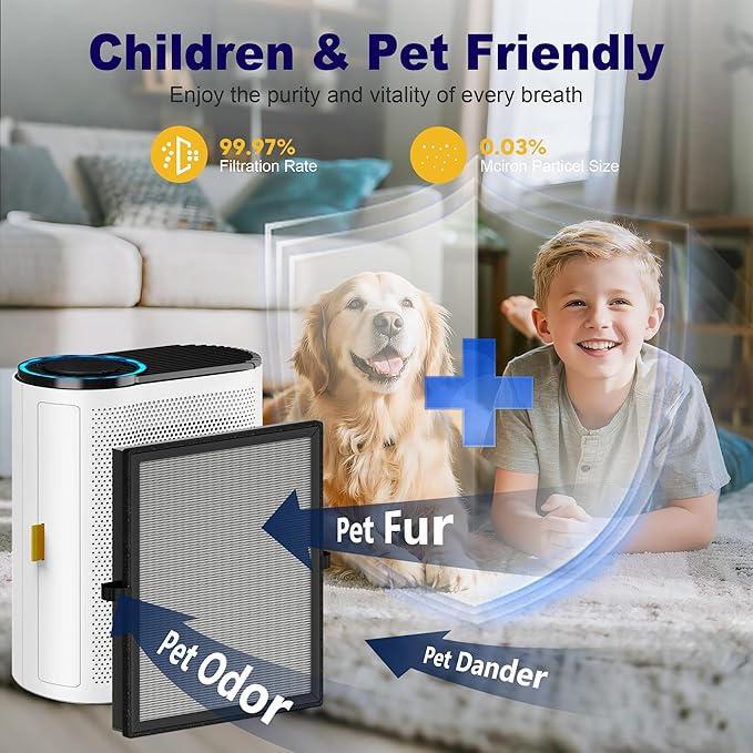 MK04 Air Filter Replacement for Aroeve MK04 MG04JH Air Purifier, 4-in-1 H13 True HEPA High-Efficiency Activated Carbon Filter, Smoke Remover Version (2 Pack)