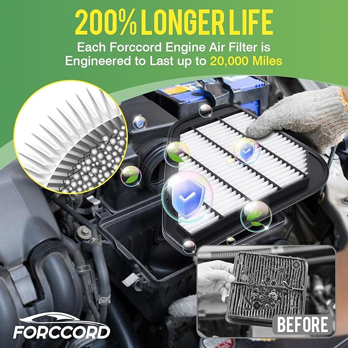 Cabin & Engine Air Filter Fit for Traverse 2017-2009, Acadia 2016-2007, Limited 2017, Enclave 2017-2008, Outlook 2010-2007 Carbon Cabin Filter Replacement CF11663 CA10110 Car Accessories