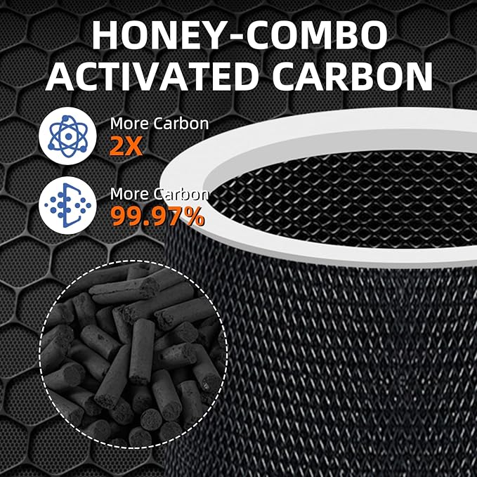 Core 300 Replacement Filter for LEVOIT Core 300/Core 300-P/Core 300S Air Purifier,3-in-1 H13 Grade True HEPA with Activated Carbon Filter, Compare to Part No. Core 300-RF,2 Pack,White