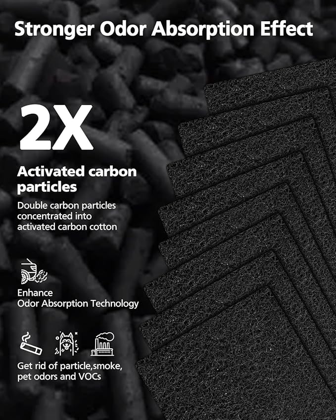 4 Pack FLT4850PT HEPA PET CARE Filter B Replacement Compatible with Guardian Air Purifier AC4825 AC4825E AC4300 AC4800 AC4900 AC4850PT AC4850 FLT4825