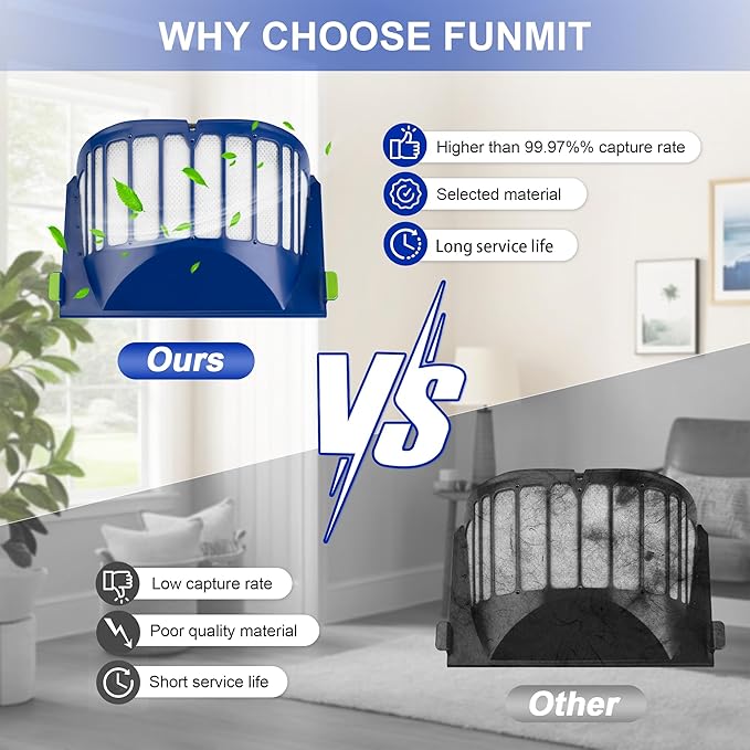 Funmit Parts Replacement for Roomba 500 600 Series 595 585 564 690 692 694 Vacuum Cleaner Accessories- Includes 3 Filter, 3 Side Brush and 1 Bristle Brush