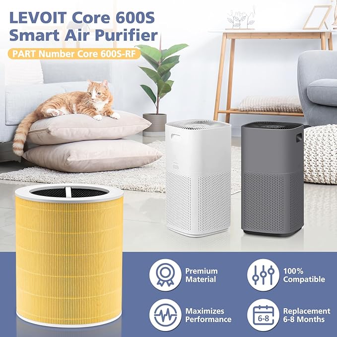 Core 600S Pet Care Replacement Filter for LEVOIT Core 600S & Core 600S-P Air Purifier, 3-in-1 HEPA, High-Efficiency Activated Carbon, Core 600S-RF-PA, 2 Pack, Yellow