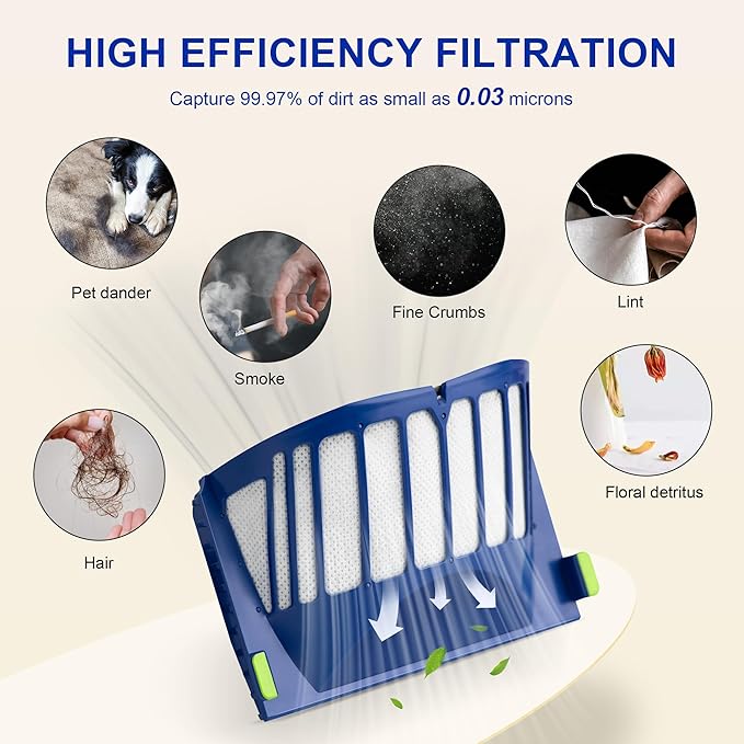 Funmit Parts Replacement for Roomba 500 600 Series 595 585 564 690 692 694 Vacuum Cleaner Accessories- Includes 3 Filter, 3 Side Brush and 1 Bristle Brush