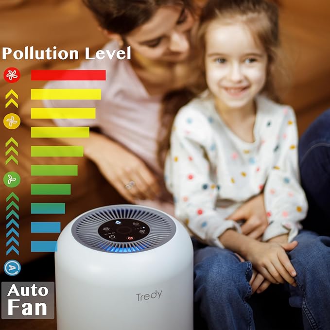 Tredy HEPA Air Purifier for Home 200 Sq.ft Large Room with Air Quality Sensor, Filters The Air, Removes Allergies/Molds/Dust/Smoke/Odor/Pollen/Pets Dander and Other Particles