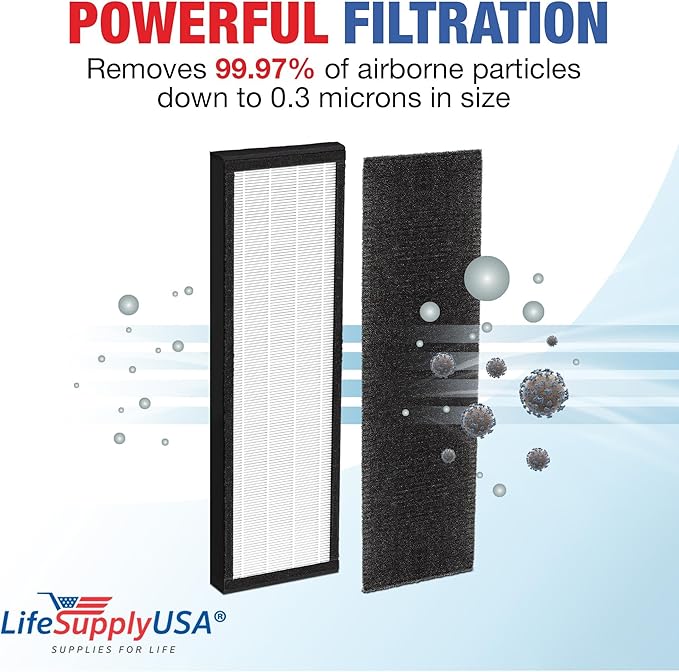 True HEPA Filter “Filter B” FLT4825 | Compatible with GermGuardian AC4825, AC4300, AC4900, AC4850 & AC4800 Series Air Purifiers by LifeSupplyUSA