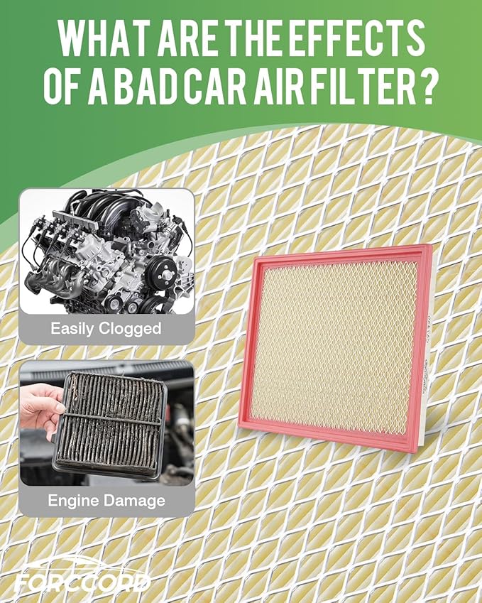 2*Cabin Air Filter and 1*Engine Air Filter Fit for Nissan Frontier NV1500 NV2500 NV3500 Pathfinder Xterra & Suzuki Equator Activated Carbon Cabin Filter Replacement CF10553 CA7440