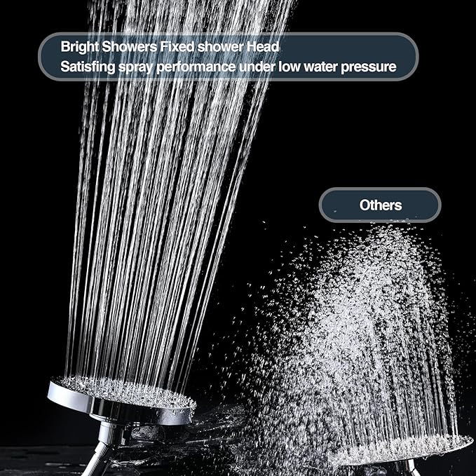 BRIGHT SHOWERS High Pressure Shower Head, 6 Inch Rain Shower Head, 2 Spray Settings Rainfall Shower Heads, Adjustable Angle Replacement Bathroom Showerhead, Easy Installation Polished Chrome
