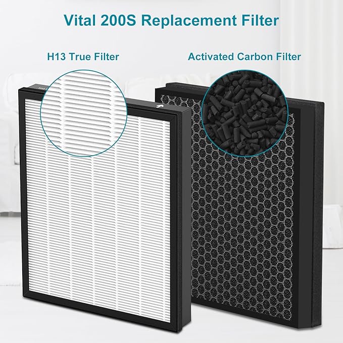 Vital 200S Replacement Filter for Levoit, High Efficiency and Activated Carbon Filter, 2 Pack