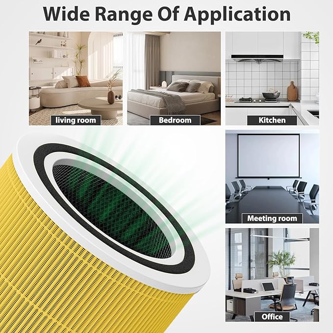 Core 300-P Air Purifier Pet Allergy Replacement Filter for LEVOIT Core 300, Core 300-P, Core 300S Vortex Air Air Purifier, 3-in-1 H13 Grade True HEPA Filter