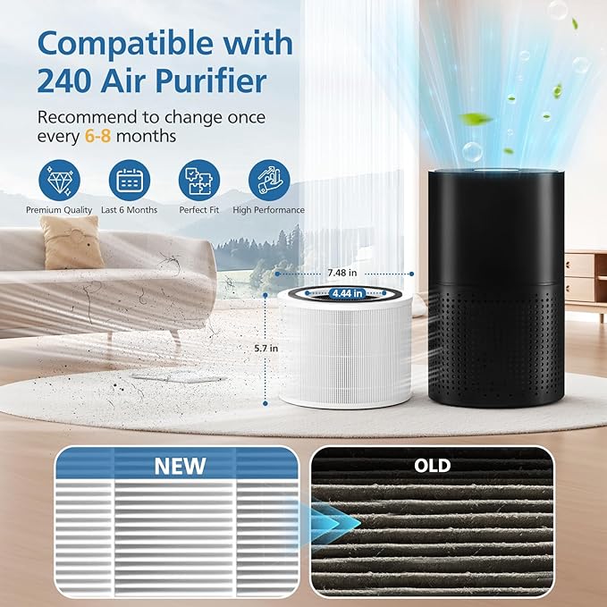 2 Pack 14 True HEPA Replacement Filter Compatible with Puro 240 Air Purifier, 3-in-1 True HEPA Filter Replacement with HP-14 Activated Carbon Filter