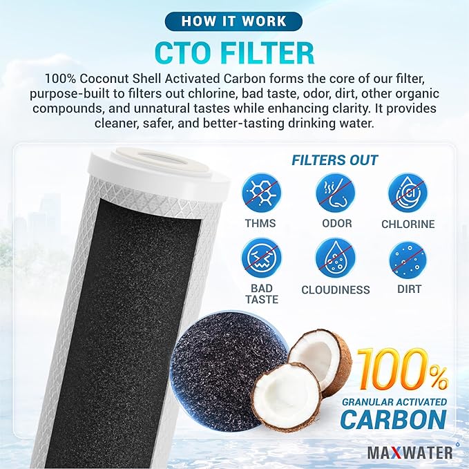 Max Water 2 Stage (Sediment, Odor & Improving Taste) Whole House 10 inch, Standard Water Filtration System with Pressure Gauge - Clear Housing - Sediment + CTO - ¾ Inlet/Outlet