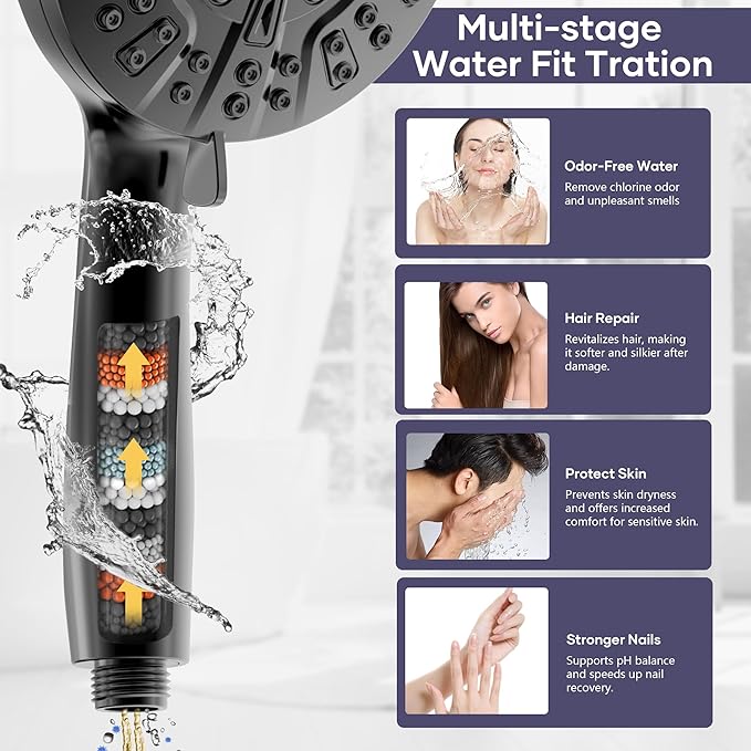 Filtered Shower Head with Handheld Spray Combo,High Pressure Rain Shower Heads,Double Dual Shower Head 10 Spray Modes,Detachable Showerhead 78 Inch Hose,Black