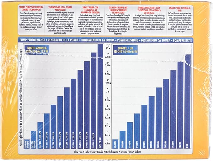 Laguna Max-Flo 1350 Electronic Waterfall and Filter Pump for Ponds Up to 2700-Gallon